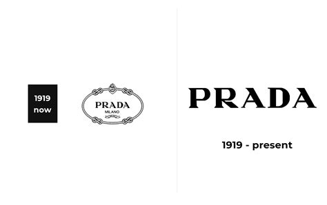 prada logo font meaning